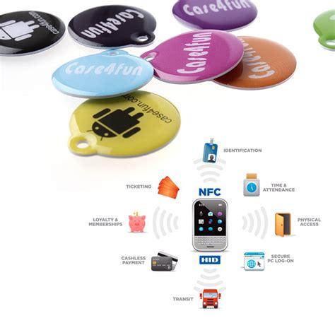 best ways to use nfc tags|cool uses for nfc tags.